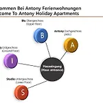 Διαμέρισμα Infinity Ferienwohnung/home Ostrach