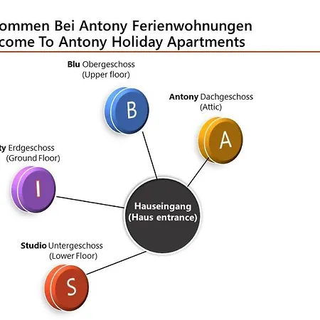 公寓 Infinity Ferienwohnung/home 奥斯特拉赫