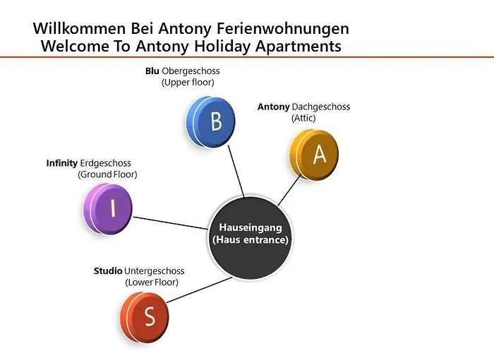 Apartman Infinity Ferienwohnung/home Ostrach
